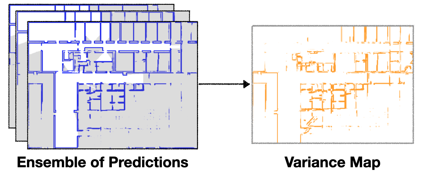 Variance Map